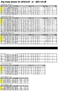 クリックで拡大表示 ( .jpg / 83.1KB )